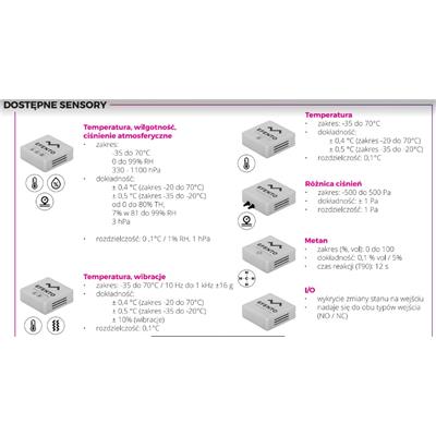 Czujniki-rejestratory Efento.jpg