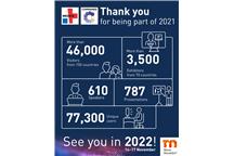 Medica 2021 Medica 2021